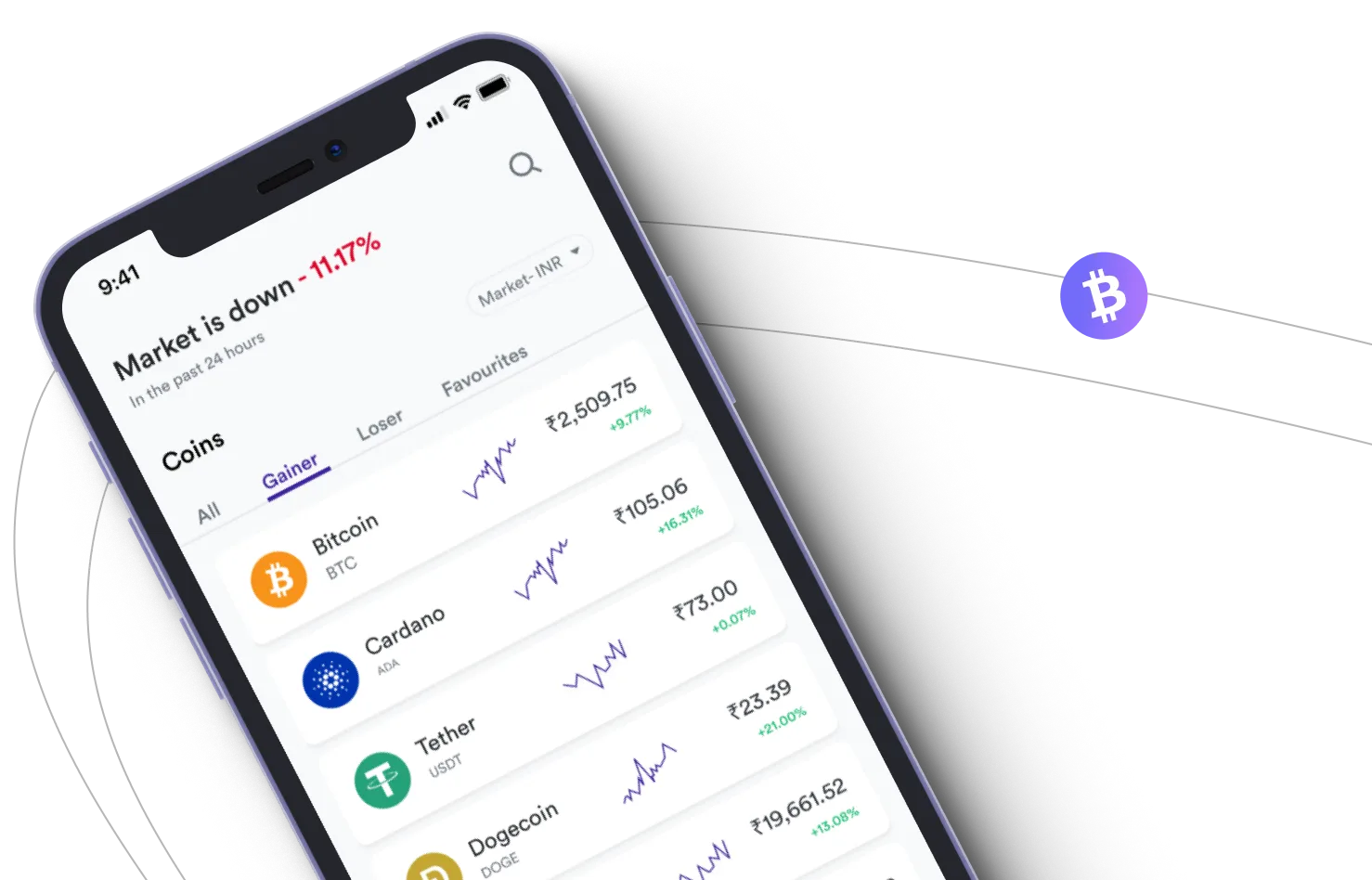 Dexiarotrade Ai - Nutzen Sie die Krypto-Märkte und profitieren Sie mit Dexiarotrade Ai