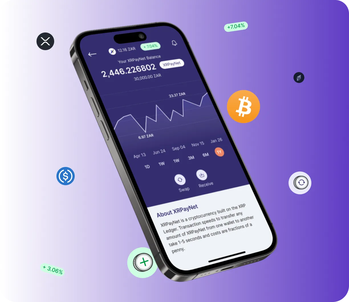 Dexiarotrade Ai - O que é o Dexiarotrade Ai?