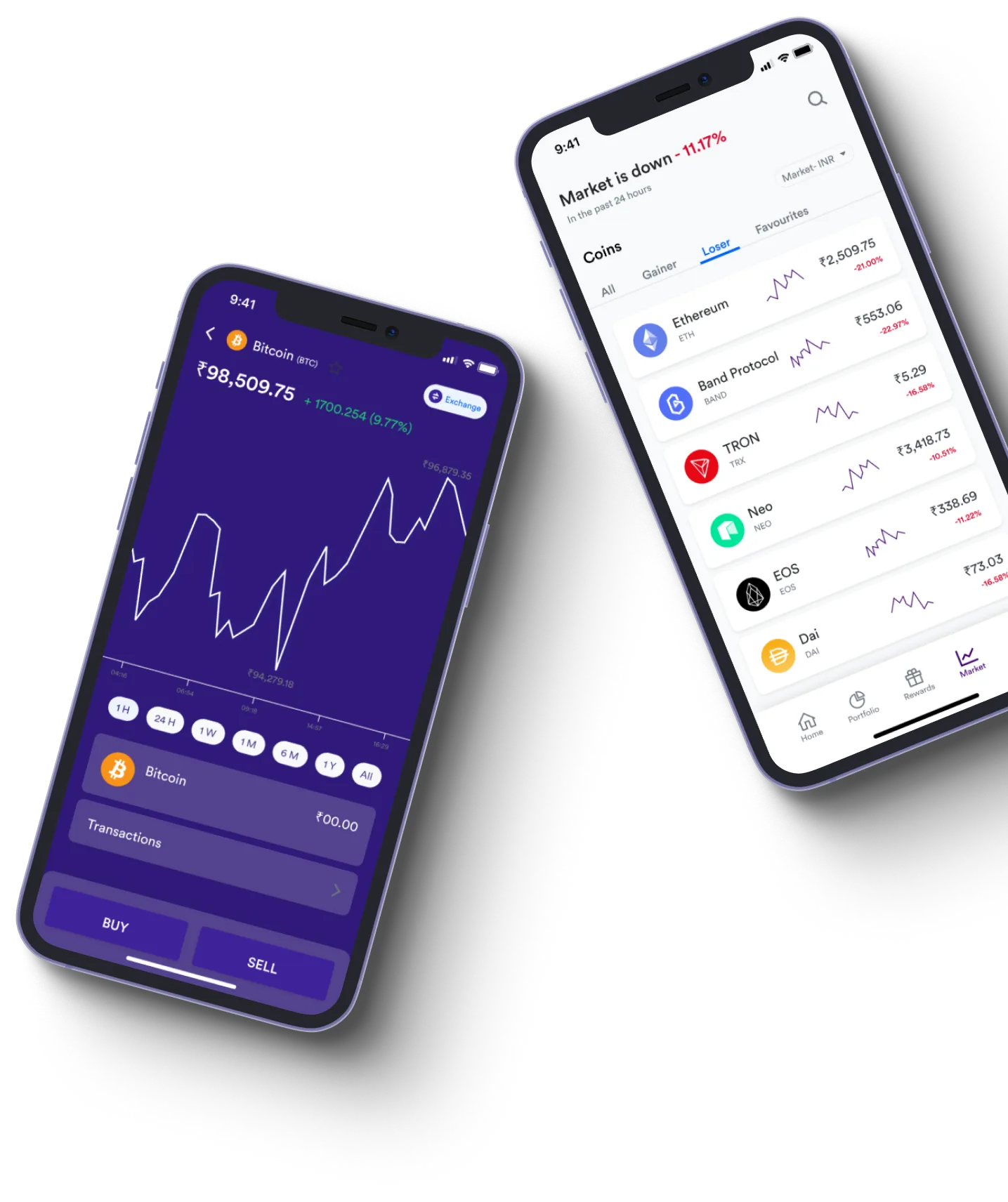 Dexiarotrade Ai - Was genau ist Online-Handel?